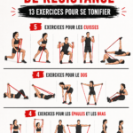 Femme faisant des exercices de tonification avec une bande élastique
