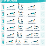 Femme réalisant des exercices du Body Fit Challenge au salon.