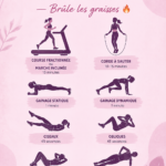 Femme en train de faire du jogging dans un parc, source de motivation pour le cardio.