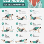 Femmes faisant des exercices d'abdos à la maison en 20 minutes.