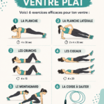 Femme souriante pratiquant des exercices pour un ventre plat dans un salon