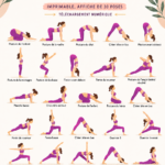 Affiche imprimable de 30 poses de yoga du matin, inspirante et pratique.