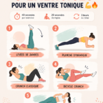 Femme en train de réaliser des exercices d'abdominaux à la maison pour tonifier son ventre.
