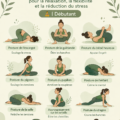 Femme pratiquant le yin yoga pour la relaxation et le stress dans un environnement calme.