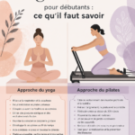 Femme pratiquant le yoga en extérieur pour se détendre.