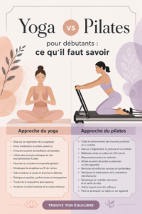 Femme pratiquant le yoga en extérieur pour se détendre.