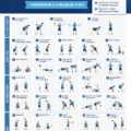 Femme exécutant un exercice avec des kettlebells à la maison.