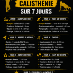 Femme en train de faire des exercices de calisthénie à la maison, illustrant un programme d'entraînement de 7 jours.