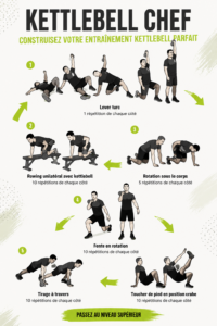 Femme utilisant une kettlebell dans un entraînement à la maison