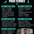 Femme pratiquant le calisthenics à l'extérieur, illustrant un exercice de force.
