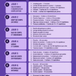 Femme effectuant des exercices de calisthénie à domicile pour un défi de 28 jours.