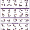 Affiche d'entraînement avec des exercices à la balle de gym pour un corps tonique