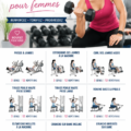 Femme s'exerçant avec des poids dans une salle de sport, représentant un entraînement complet pour les femmes.