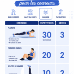 Une femme effectuant des exercices de force en pleine nature, idéal pour les coureuses