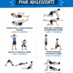 Entraînement rapide et facile pour adolescents à la maison