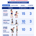 Femme réalisant des exercices de force pour améliorer ses performances de course.