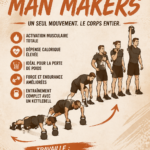 Femme faisant un Kettlebell Man Maker dans un parc