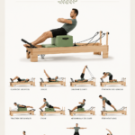 Poster d'exercice inspirant affiché dans un coin de salle de sport