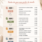 Femme en train de s'entraîner avec des poids, illustrant un programme de remise en forme de 4 jours