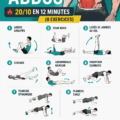 Femme réalisant des exercices de Tabata abdos en salle de sport