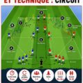 Circuit d'agilité explosive à l'extérieur, femmes en entraînement.