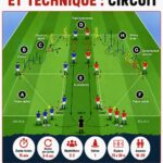Circuit d'agilité explosive à l'extérieur, femmes en entraînement.