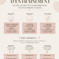 Femme souriante s'entraînant dans un parc, illustrant un programme d'entraînement personnalisé.