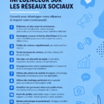 Femme souriante coachant une cliente lors d'une séance d'entraînement en extérieur.