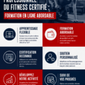 Femme s'entraînant à domicile avec un programme de fitness en ligne