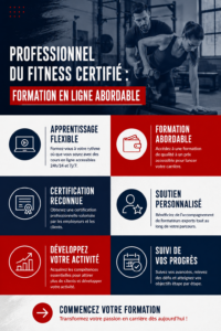 Femme s'entraînant à domicile avec un programme de fitness en ligne