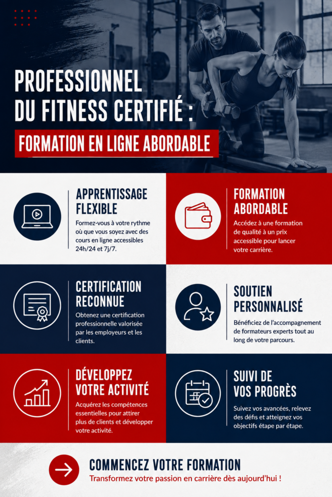 Femme s'entraînant à domicile avec un programme de fitness en ligne