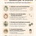 Femme s'entraînant à la salle de gym, illustrant des habitudes de workout efficaces.