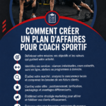 Femme développant son plan d'affaires pour le coaching sportif sur un ordinateur.