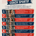 Une coach sportive souriante donnant des conseils à une cliente pendant un entraînement.