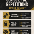 Femme s'entraînant avec des haltères, illustrant le bon équilibre entre séries et répétitions.