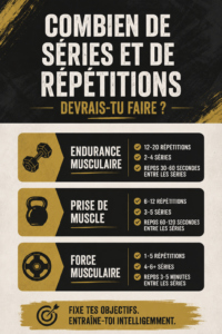 Femme s'entraînant avec des haltères, illustrant le bon équilibre entre séries et répétitions.