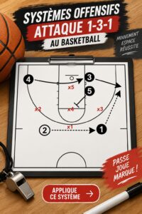 Une joueuse de basketball en pleine action, attaquant une défense 1-3-1 sur le terrain.