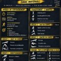 Femme faisant un entraînement complet à la maison sans poids, focus sur la force et le bien-être.