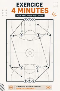 Femme en train d'effectuer un drill d'entraînement de 4 minutes pour améliorer le cardio.