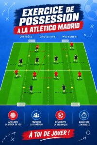 Femme en train de s'entraîner au football, travaillant la possession de balle.