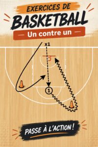 Un entraîneur montrant à une joueuse des exercices de basketball en un contre un.