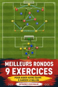 Un groupe de femmes s'entraînant au football avec des exercices de rondo.