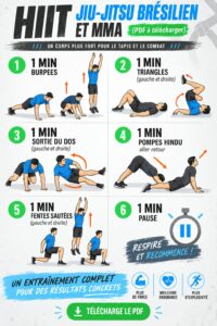 Femme s'entraînant avec des mouvements de Jiu-Jitsu et de MMA dans une séance HIIT dynamique.