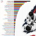 Une lutteuse effectuant une soumission en BJJ, mettant en avant une technique clé.