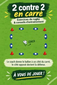 Joueuses de rugby s'entraînant ensemble avec des exercices 2v2 sur un terrain