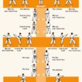 Jeune femme pratiquant le Taeguk I Chang, 2° Pumse de Taekwondo sur un tatami.